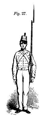 Fig. 27. Shoulder Arms.