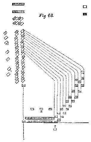 Fig. 48. By company into line. MARCH