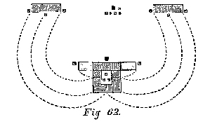 Fig. 62. Rally on the reserve.